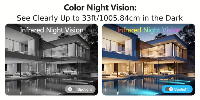 2K Solar Camera Outdoor Wireless, 2.4GWiFi Cameras for Home Security with Solar Panel, 5200mAh Battery, Spotlight Color Night Vision, AI Motion Detection, Siren Alarm, 2-Way Talk, IP66, Cloud/SD Storage EasyInstallation for H