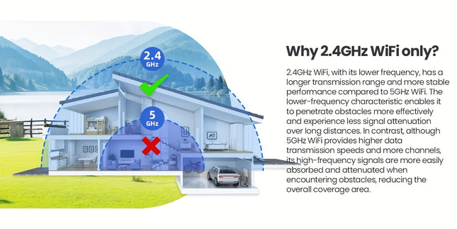 2K Solar Camera Outdoor Wireless, 2.4GWiFi Cameras for Home Security with Solar Panel, 5200mAh Battery, Spotlight Color Night Vision, AI Motion Detection, Siren Alarm, 2-Way Talk, IP66, Cloud/SD Storage EasyInstallation for H