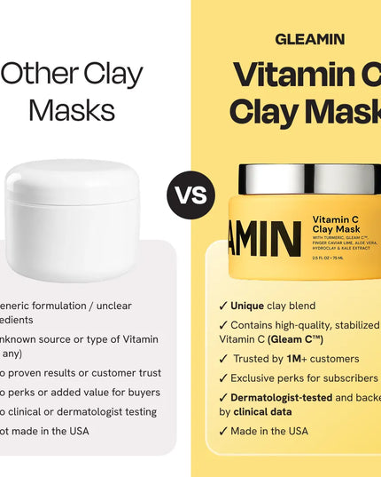 Jumbo Vitamin C Clay Mask