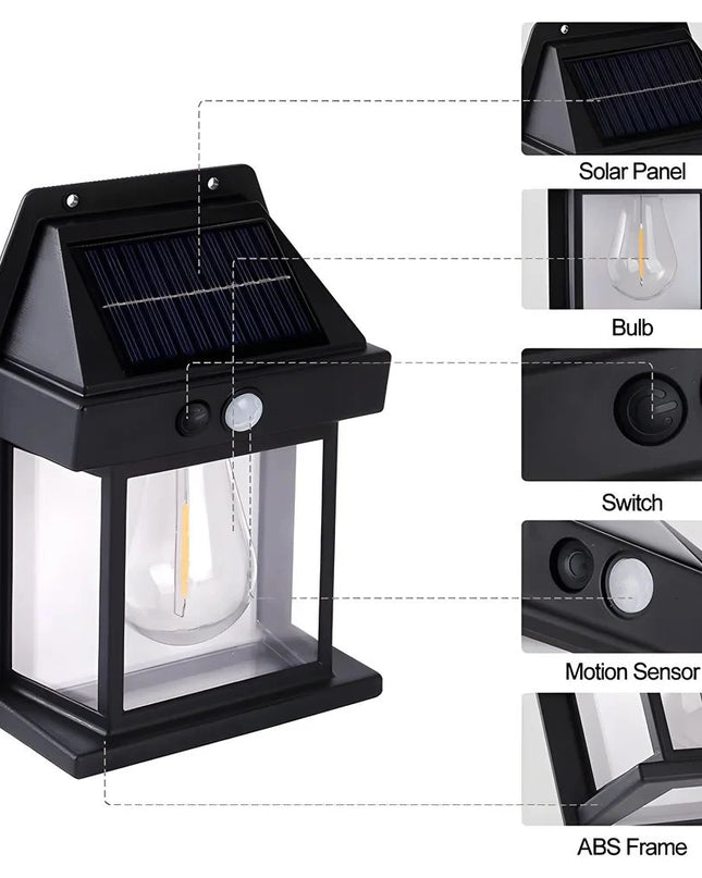 Solar Lights Outdoor Exterior Wall Lamps Retro Body Induction Atmosphere Christmas Fairy Lights Solar Charging Desk Lamps Gifts