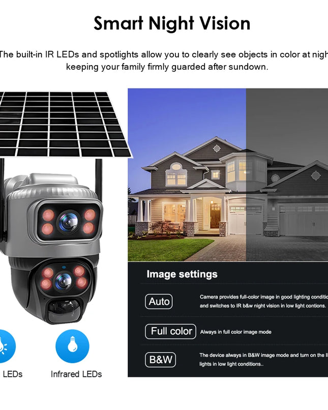 V380 Dual Lens 4G Camera Solar PIR Human Detection Night Vision Waterproof Security Video IP Camara 8MP 4K Battery CCTV Monitor