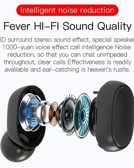 E6S Wireless Bluetooth Earphones TWS Bluetooth Headset Wireless Earbuds Noise Cancelling Earphones with Microphone Headphones