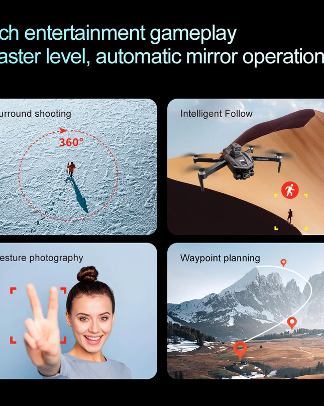 2025 V168 Pro MAX GPS Drone 8K Professional HD Camera 5G WIFI FPV 360° Obstacle Avoidance Brushless Large Screen RC Quadcopter