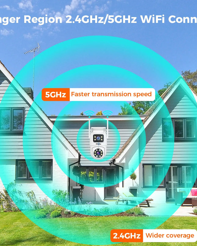 Hiseeu 6MP WIFI PTZ IP Camera Dual Lens 5X Digital Zoom Auto Tracking CCTV Surveillance Camera For Hiseeu Wireless CCTV System