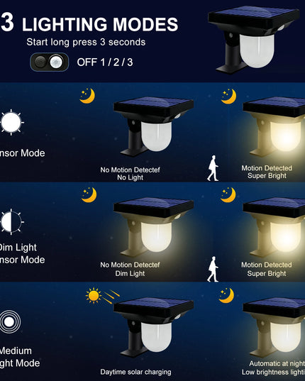 Solar Lights Outdoor Garden Solar Powered Wall Lamp Waterproof Motion Sensor Pathway Light Landscape Path Yard Backyard Lawn