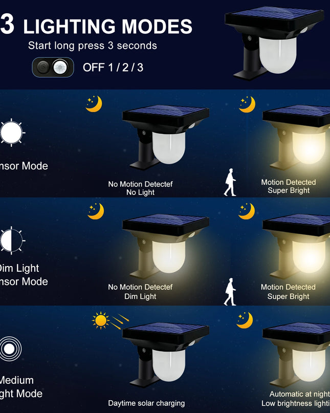 Solar Lights Outdoor Garden Solar Powered Wall Lamp Waterproof Motion Sensor Pathway Light Landscape Path Yard Backyard Lawn