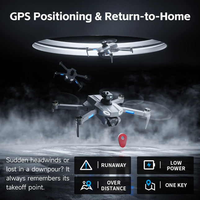 4DRC-M7 GPS Drone 8K Professional HD Camera Drones Brushless WIFI FPV Video 4.5 Inch Screen Control Quadcopter Drones Toy