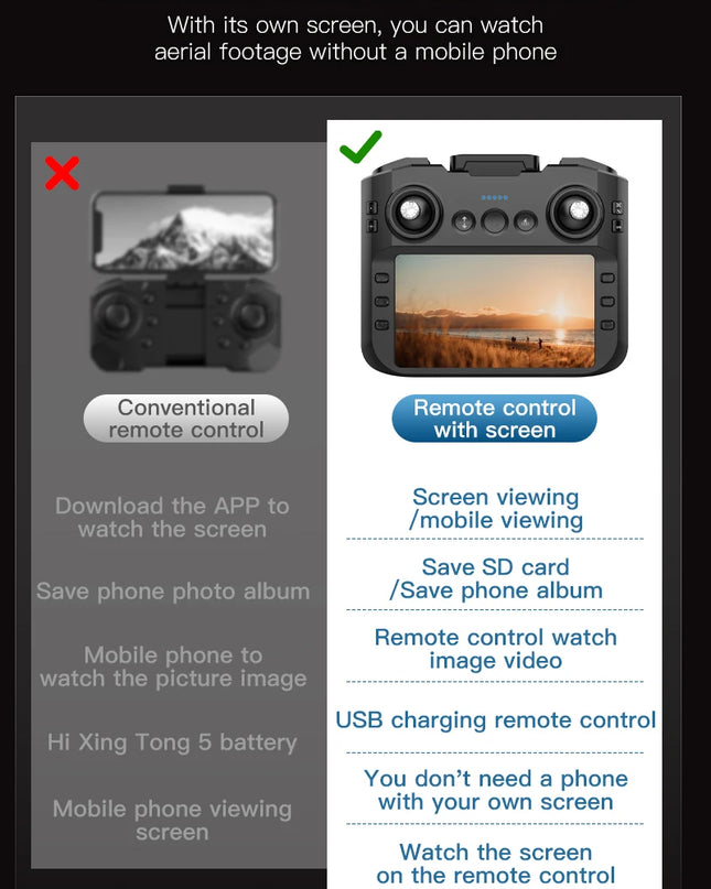 Mini Drone Professional GPS HD Camera Drones 5G WIFI FPV Video 4k UAV 4.5 inch large screen remote control RC Dron SG109 PRO MAX