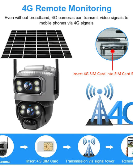 V380 Dual Lens 4G Camera Solar PIR Human Detection Night Vision Waterproof Security Video IP Camara 8MP 4K Battery CCTV Monitor
