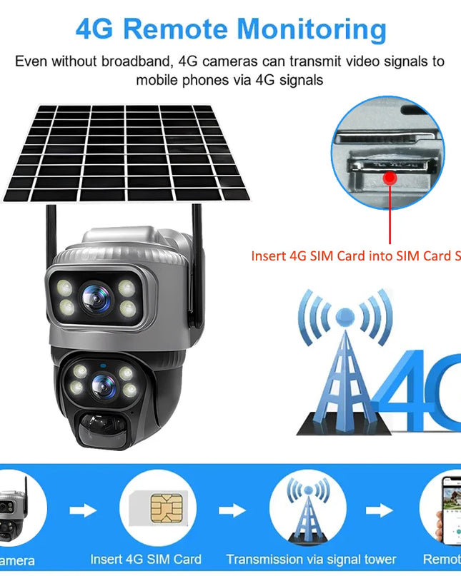 V380 Dual Lens 4G Camera Solar PIR Human Detection Night Vision Waterproof Security Video IP Camara 8MP 4K Battery CCTV Monitor