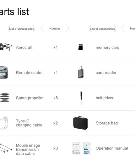 2025 V168 Pro MAX GPS Drone 8K Professional HD Camera 5G WIFI FPV 360° Obstacle Avoidance Brushless Large Screen RC Quadcopter
