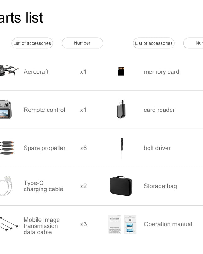 2025 V168 Pro MAX GPS Drone 8K Professional HD Camera 5G WIFI FPV 360° Obstacle Avoidance Brushless Large Screen RC Quadcopter