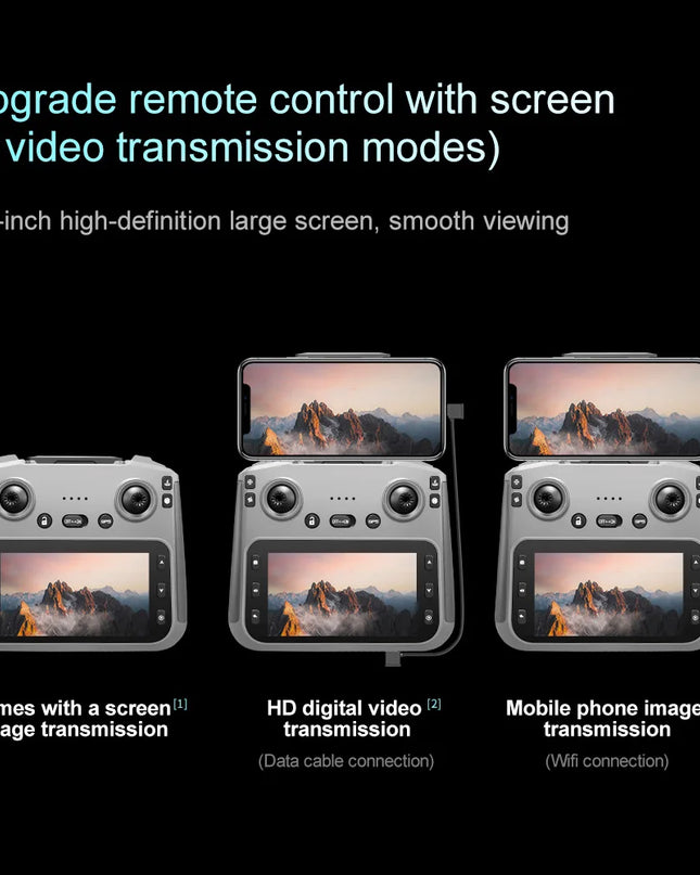 2025 V168 Pro MAX GPS Drone 8K Professional HD Camera 5G WIFI FPV 360° Obstacle Avoidance Brushless Large Screen RC Quadcopter