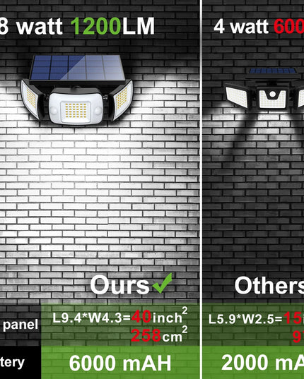 Solar Lights Outdoor with 3 Modes Motion Sensor Super Bright Wall Lamp IP65 Waterproof Street Light for Garden Yard Path Garage