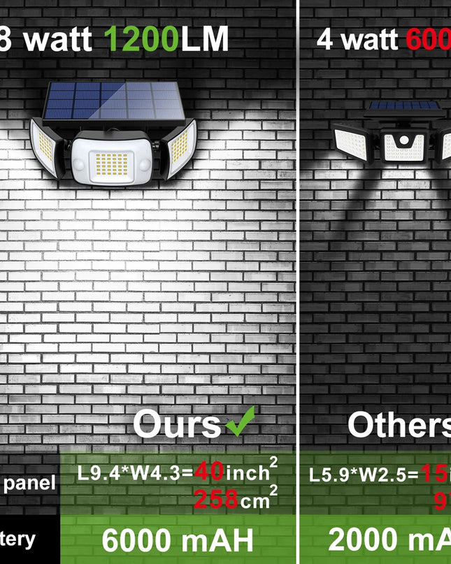 Solar Lights Outdoor with 3 Modes Motion Sensor Super Bright Wall Lamp IP65 Waterproof Street Light for Garden Yard Path Garage