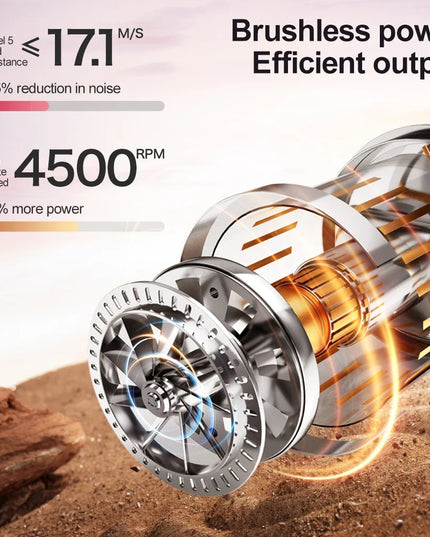 M7 Drone with 5G HD Camera Brushless Motor 4K UHD Video 1080P Image Stabilization Large Screen Remote Control Quadcopter
