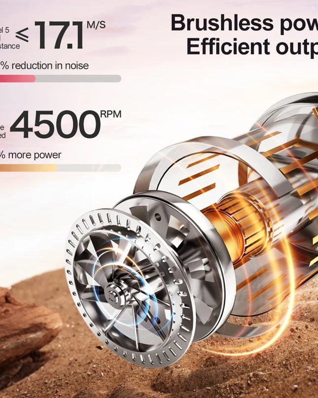 M7 Drone with 5G HD Camera Brushless Motor 4K UHD Video 1080P Image Stabilization Large Screen Remote Control Quadcopter