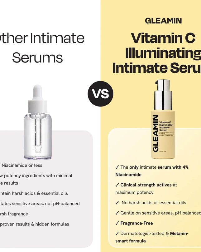 Illuminating Intimate Serum