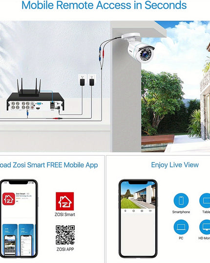 ZOSI 8 x 1080P 1920TVL Surveillance Cameras Indoor Outdoor & 8CH 2MP Security Camera System with AI Human/Vehicle Detection, Person Vehicle Detection, Night Vision, Remote Access, Pre-installed 2TB Hard Drive, Property Protec